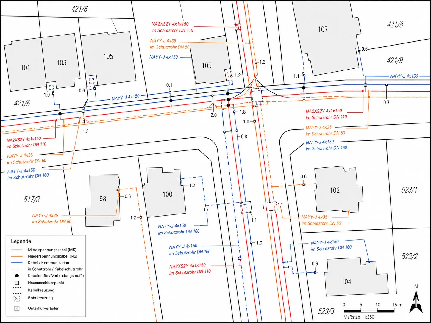 Qualitätssicherung und Fortführung in der GIS Dokumentation